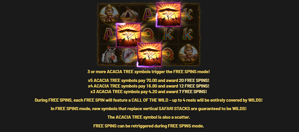 Safari Sam 2 Free Spins Feature