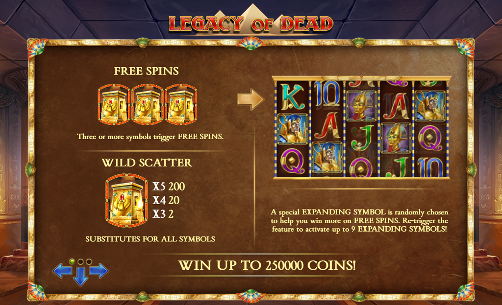 Legacy of Dead Free Spins Feature