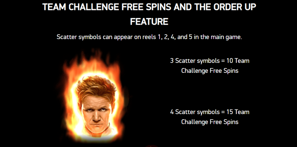 Gordon Ramsay Hell's Kitchen Free Spins Feature