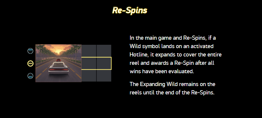 Re-Spins
