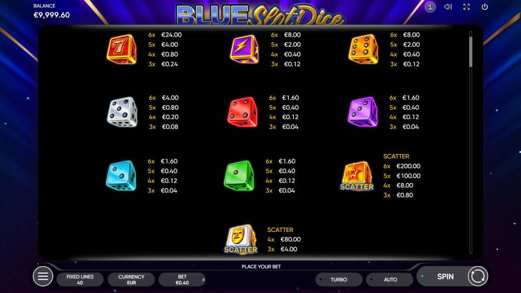 Blue Slot Dice Slot Symbols