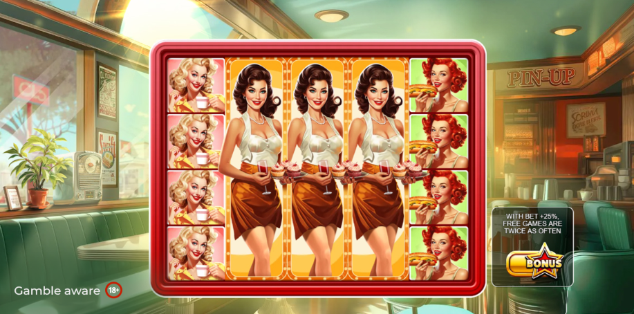 Cafe Pin-Up Slot