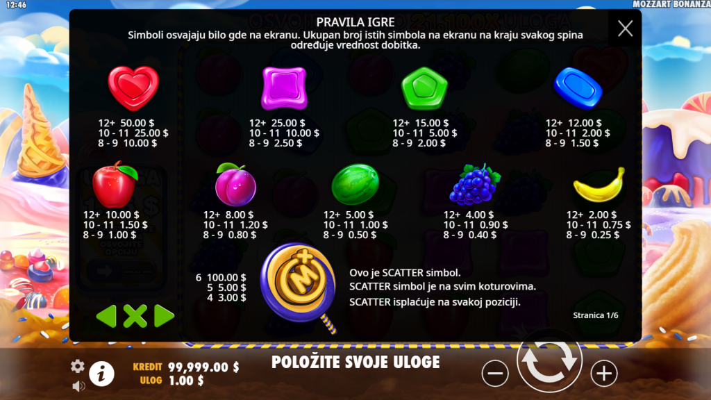 Mozzart Bonanza Slot Symbols