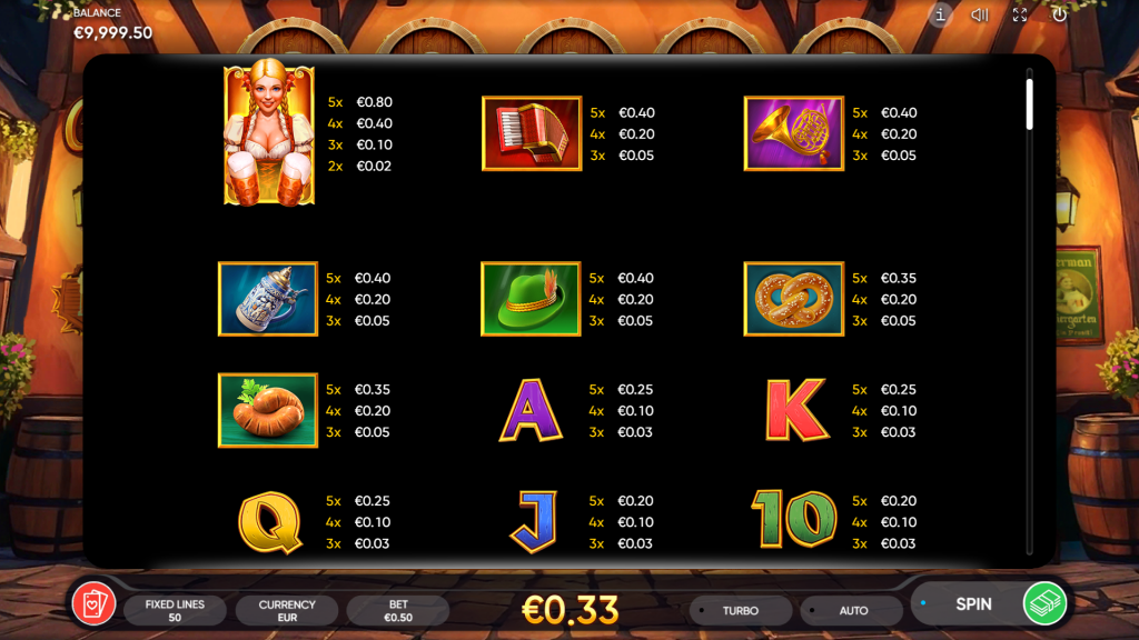 Golden Brew Slot Symbols