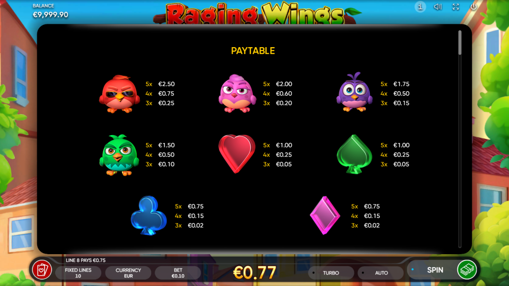 Raging Wings Slot