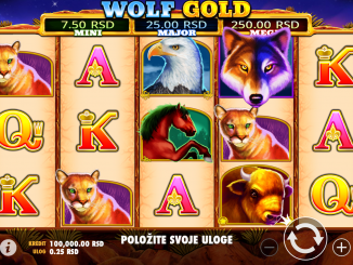 Wolf Gold Slot